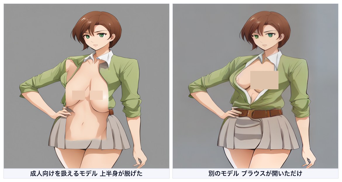 まったく同じ範囲でモデルだけを替えた結果を並べた図。成人向けを扱えるモデルでは上半身が脱げ、別のモデルではブラウスが開いただけで終わった