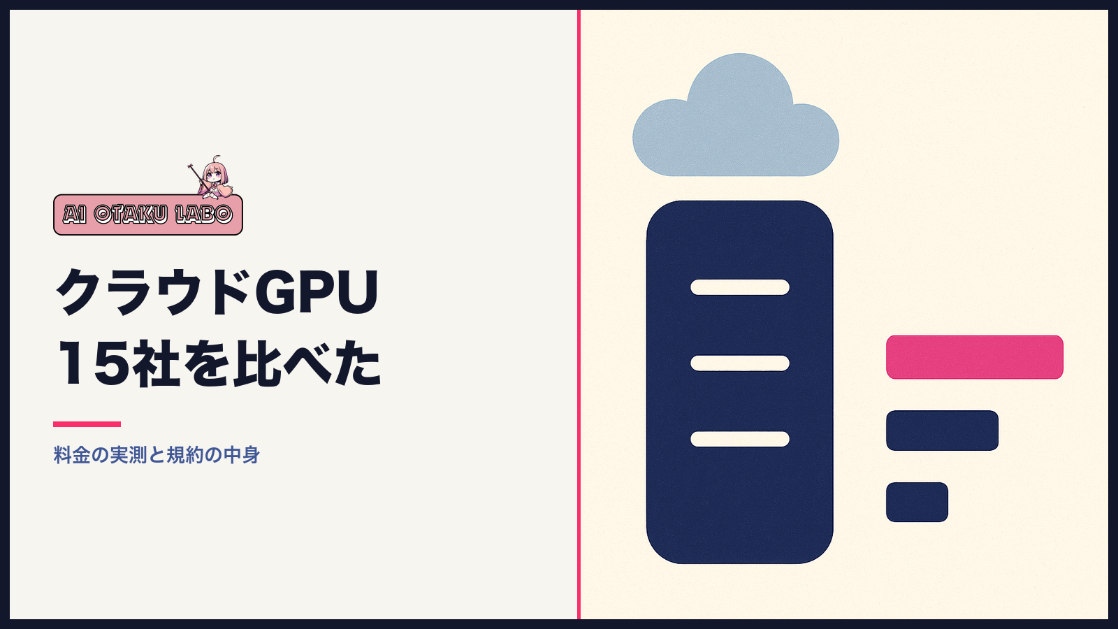 クラウドGPU15社を比べたという記事のアイキャッチ。雲を載せたサーバーの筐体と、長さの違う3本の料金バーが並んだ図