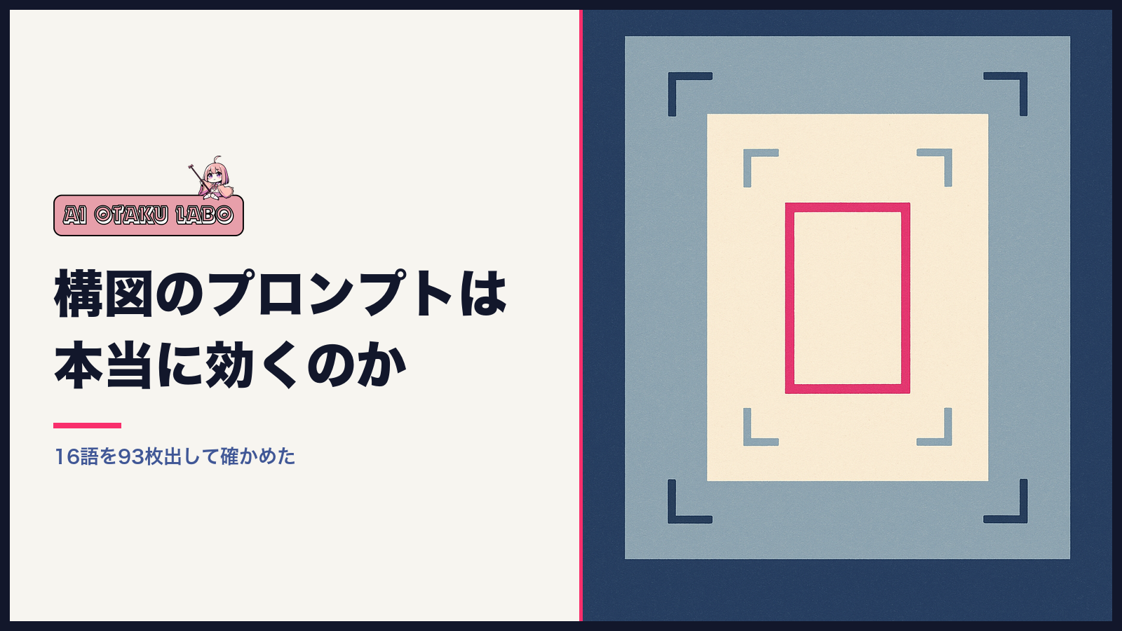 構図のプロンプトは本当に効くのかという記事のアイキャッチ。大きさの違う3つのファインダー枠が入れ子になっている図
