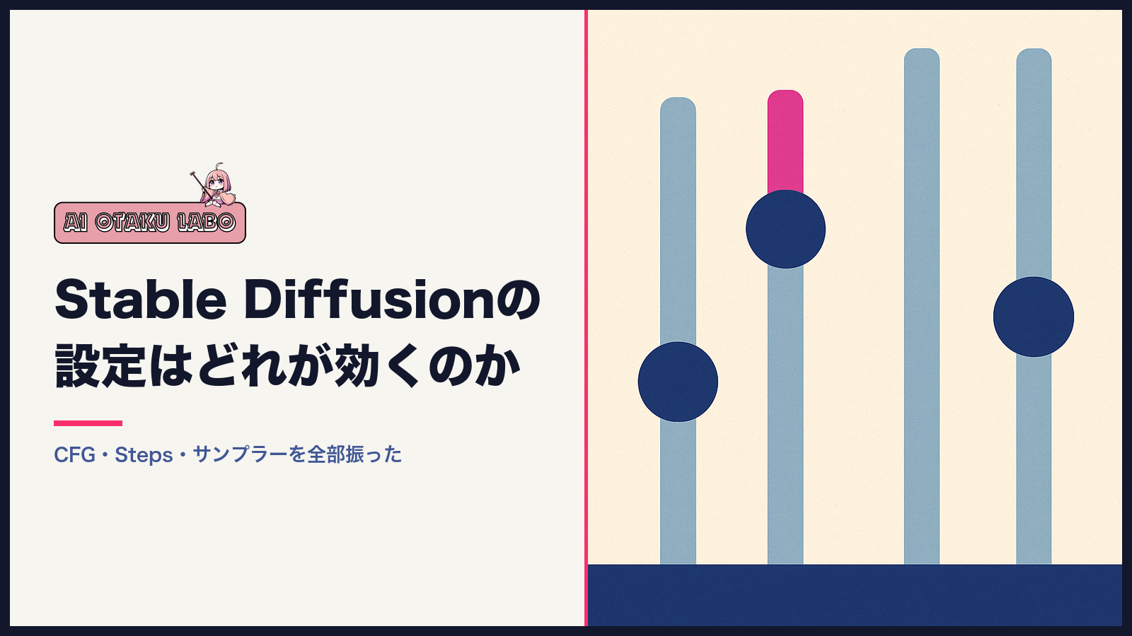 Stable Diffusionの設定はどれが効くのかという記事のアイキャッチ。4本の縦スライダーが並び、そのうち1本だけが高い位置に上がっている図
