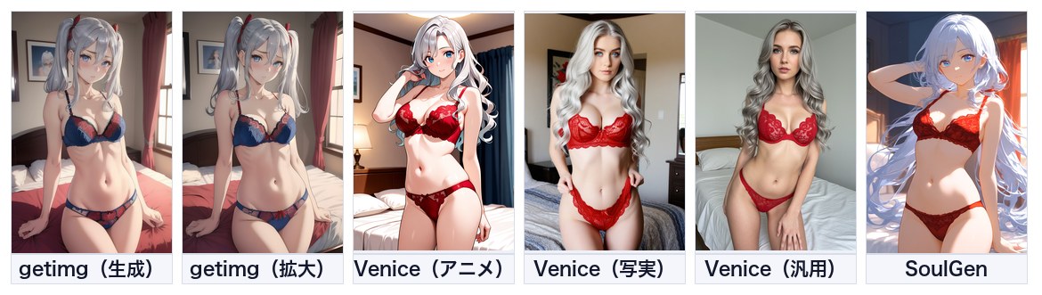 6つの生成APIから出した画像を並べた比較。どれも文字の領域を持たず、生成の設定が読み取れない